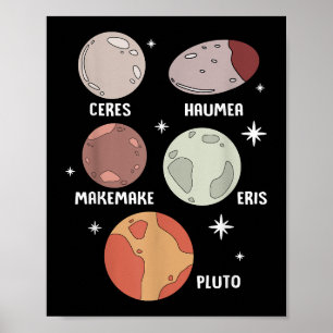 Poster Système Solaire De L'Espace Extérieur Planète Nain