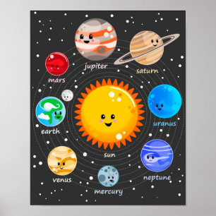 Poster Système solaire kawaii illustration soleil et pla