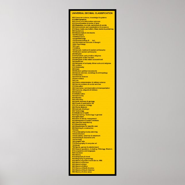 Poster Système universel de classification décimale (Devant)