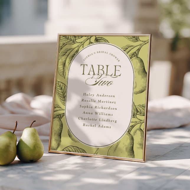 Poster Table de Mariage Parfait 2  (Créateur téléchargé)