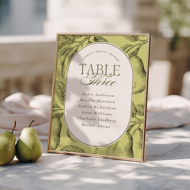 Poster Table de mariage 'Perfect Pair' 3  (Créateur téléchargé)