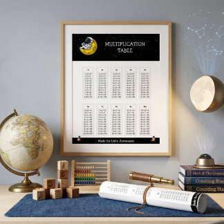 Poster Table de multiplication de l'astronaute de l'espac