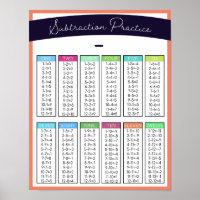 Table de pratique de soustraction pour enfants Acc