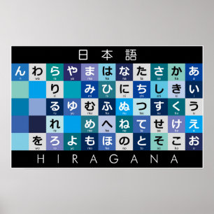 Poster Table japonaise Hiragana