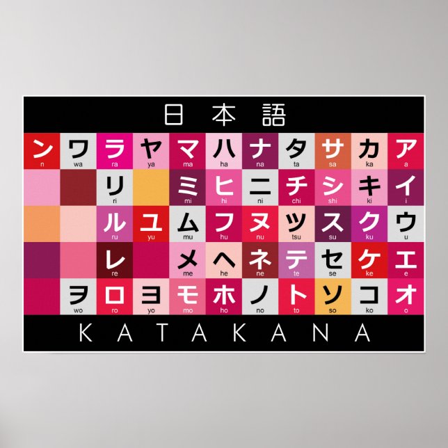 Poster Table Katakana japonaise (Devant)