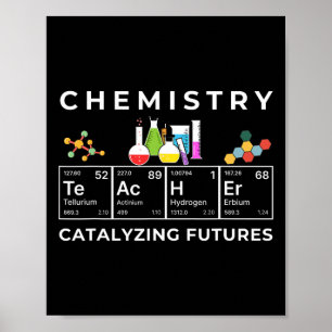 Poster Table périodique de l'enseignant en chimie Catalys