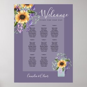 Poster Table Tournesol Wisteria SIÈGE GRAPHIQUE Panier