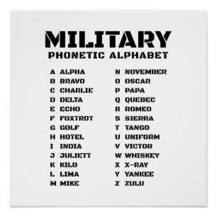 Poster Tableau de code phonétique militaire Alpha-Zulu