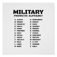 Tableau de code phonétique – Style militaire