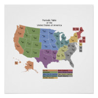 Tableau périodique des États-Unis d'Amérique -