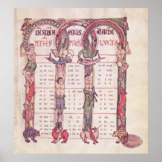 Poster Tableaux en canon des évangélistes