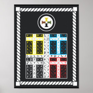 Poster Tablette élémentaire Enochian Earth sur toile
