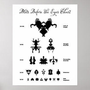 Poster Taches avant le diagramme de yeux