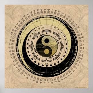 Poster Taoist Wheel Light v6