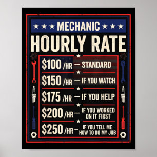 Poster Tarif Horaire Mécanicien Drôle Quatre Juillet Pour