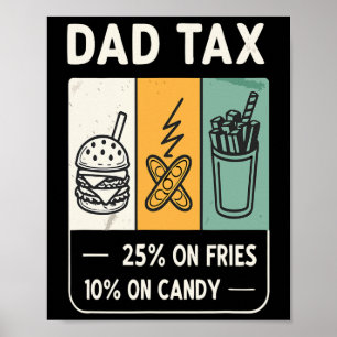 Poster Tarifs Tarifs Tarifaires de design papa Trump Funn