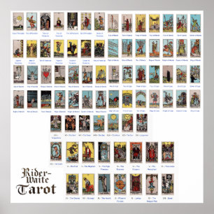 Poster Tarot original Rider --Waite Majeur Mineur