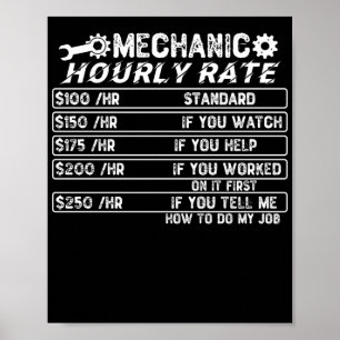 Poster Taux horaire mécanique