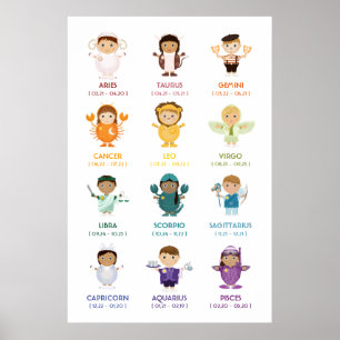 Poster TBA : Zodiaque / Horoscope