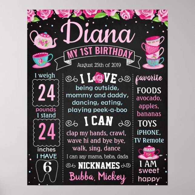 Poster Tea Party Premier anniversaire Conseil de fête (Devant)