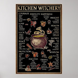 Poster Técherie de cuisine d'Halloween