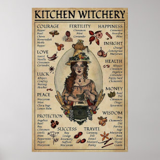 Poster Técherie de cuisine d'Halloween
