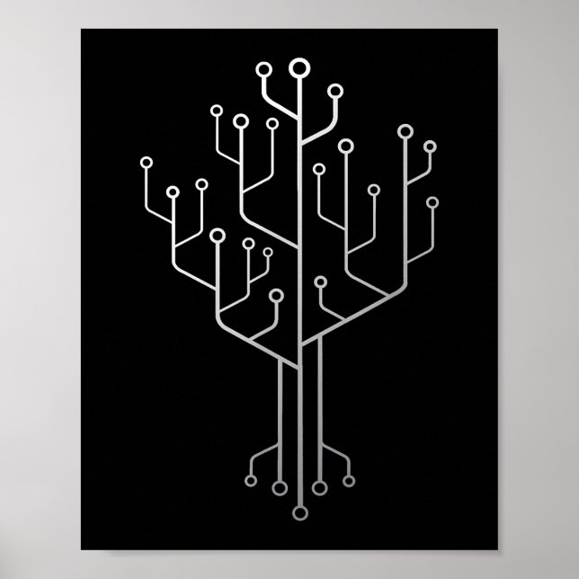 Poster Technique du programmeur programmeur de l'arbre de (Devant)