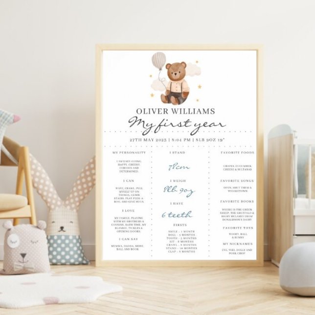 Poster Teddy Bear 1st Birthday Milestone Boy Blue  (Von Creator hochgeladen)