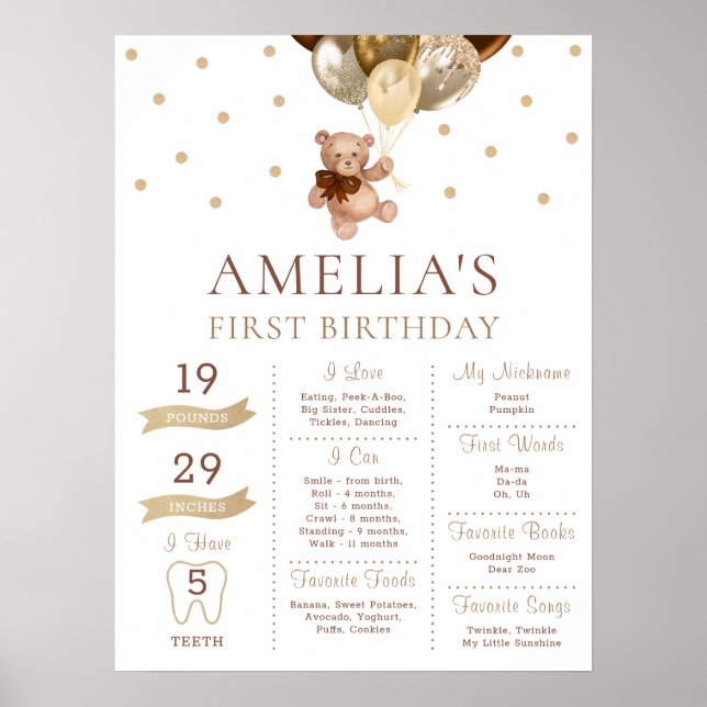 Poster Teddy Bear Bearly Wait Milestone Baby 1er Annivers (Devant)