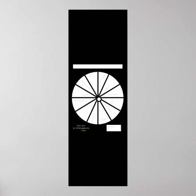 POSTER TÉLÉCHARGEMENT INSTANTANÉ / TÉLÉPHONE OU MÉTROPOLE (Devant)