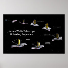 Poster Télescope James Webb Dépliant la séquence