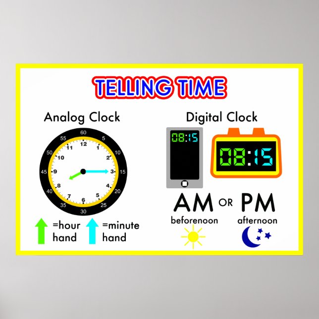 Poster Temps d'appel sur une horloge analogique et numéri (Devant)