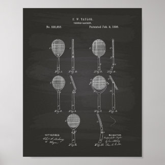 Poster Tennis Racket 1886 Patent Art Chalkboard