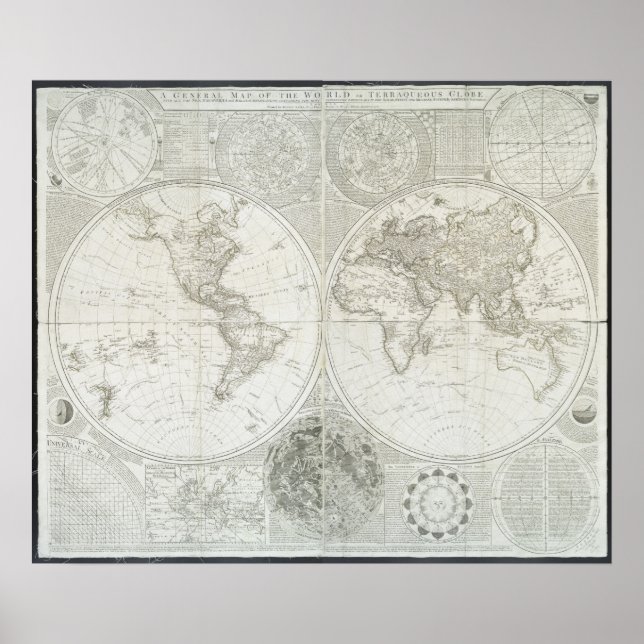 Poster Terraquate Globe de Samuel Dunn | 1787 (Devant)