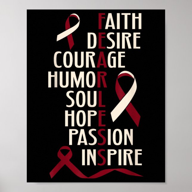 Poster Tête bucco-dentaire Conscience du cancer Cou sans  (Devant)