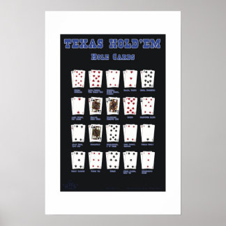 Poster Texas Hold'em - Cartes de trou bleu