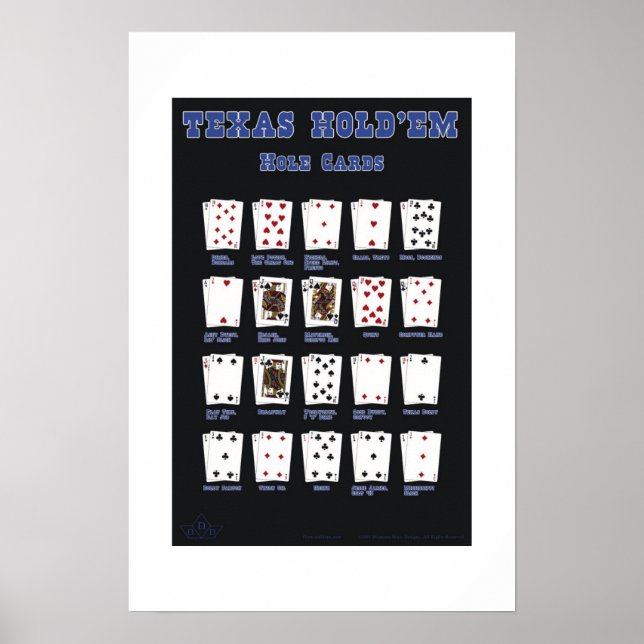 Poster Texas Hold'em - Cartes de trou bleu (Devant)