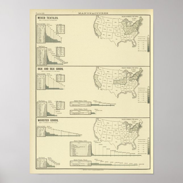 Poster Textiles mixtes, soie et articles de culte (Devant)