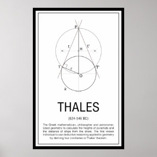 Poster Thales
