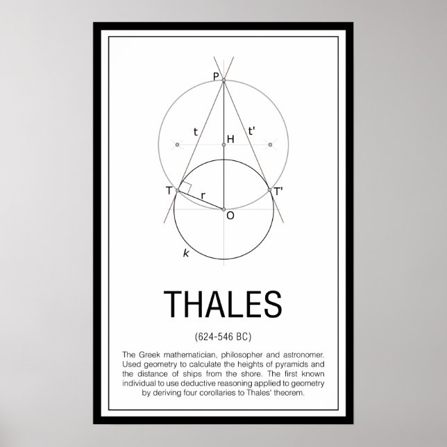 Poster Thales (Devant)