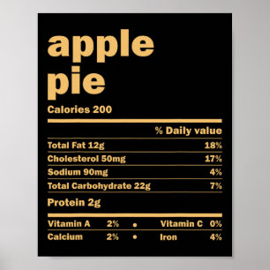 Poster Thanksgiving Christmas Pomme tarte Faits nutrition