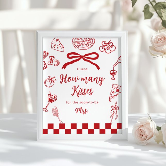 Poster That's Amore How many kisses Italian theme (Créateur téléchargé)