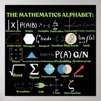 Poster The Mathematics Alphabet, cool science and Math
