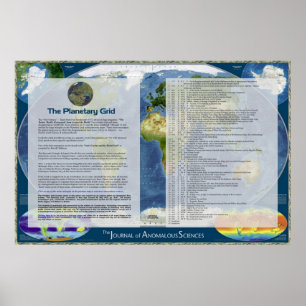 Poster The Planetary Grid - Key