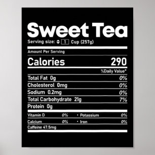 Poster Thé sucré Nutrition Fun Thanksgiving Christa