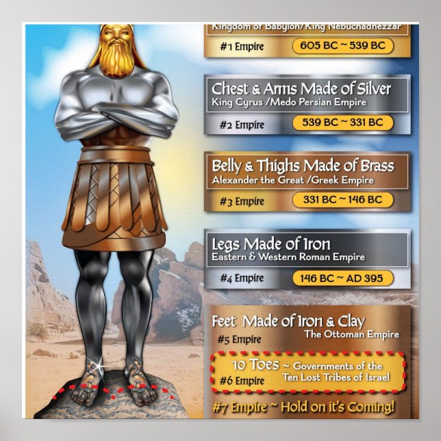 Poster the ten toes (Devant)