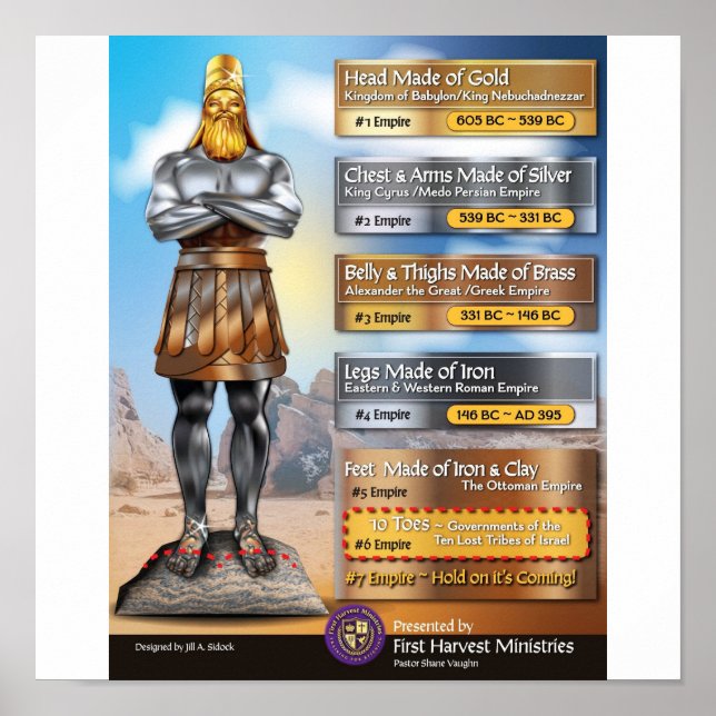 Poster the ten toes (Devant)