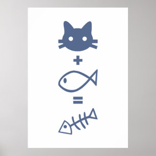 Poster Thématique des chats