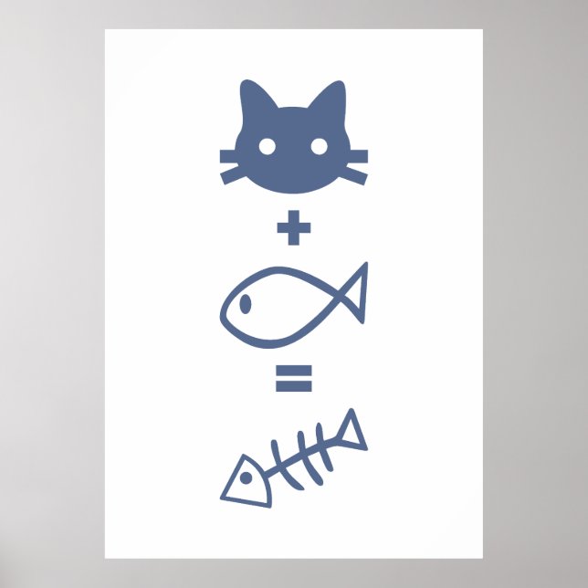 Poster Thématique des chats (Devant)