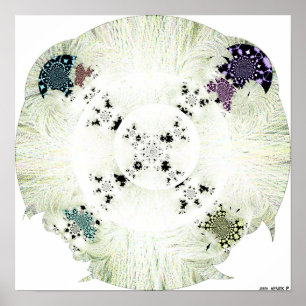 Poster Thème 2a de roue